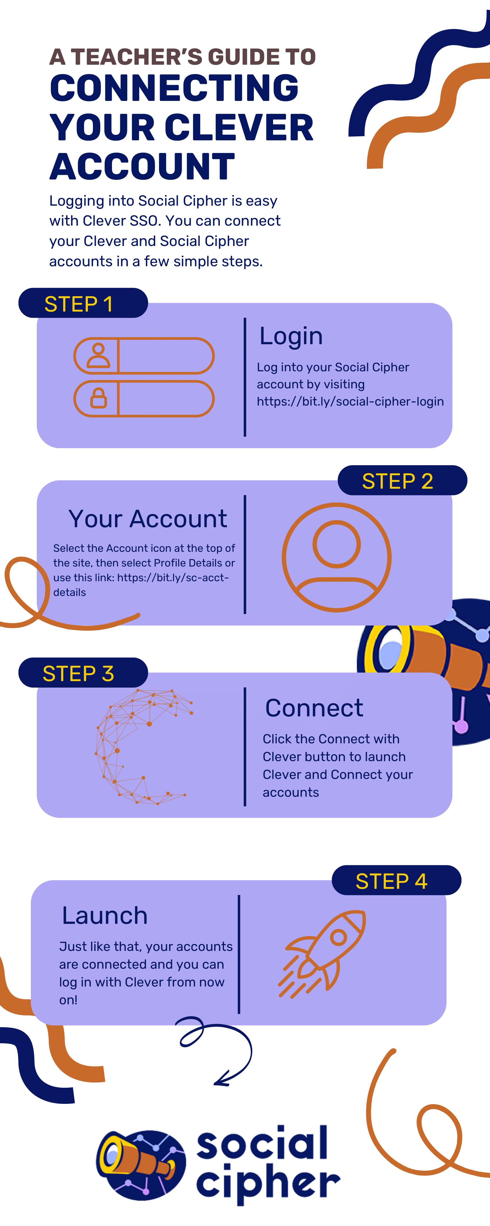 A Teacher's Guide to Connecting Your Clever Account-1.png